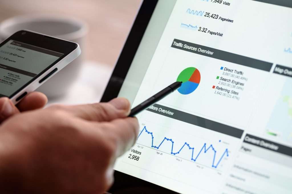 Google Ads Anzeigenschaltung Google Ads Anzeigenschaltung
